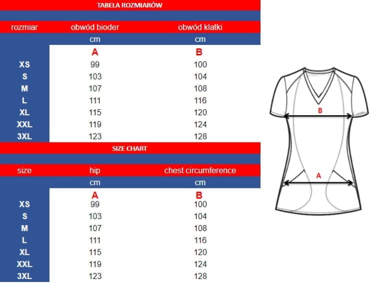 Bluza BASIC PREMIUM fioletowa medyczna damska
