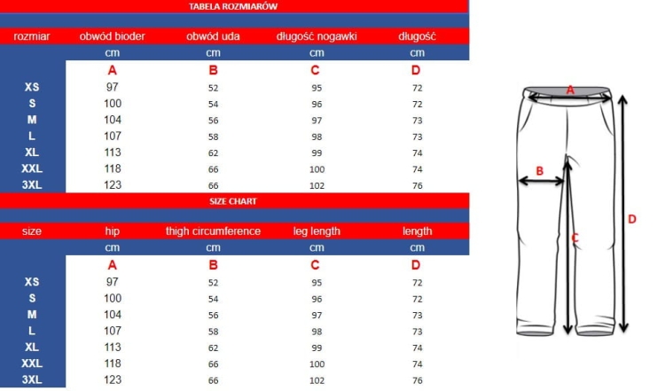 Damski BASIC PREMIUM komplet medyczny w kolorze wrzosowym