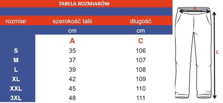 Spodnie medyczne Comfort Fit elastyczne turkusowe