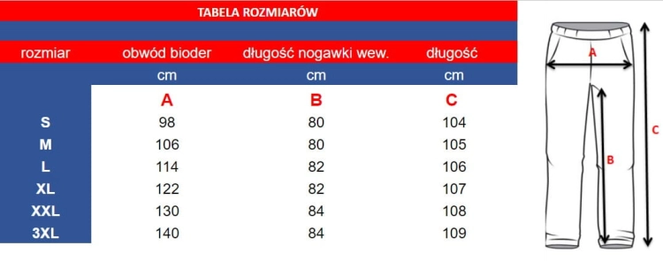 Solidne męskie spodnie medyczne na co dzień